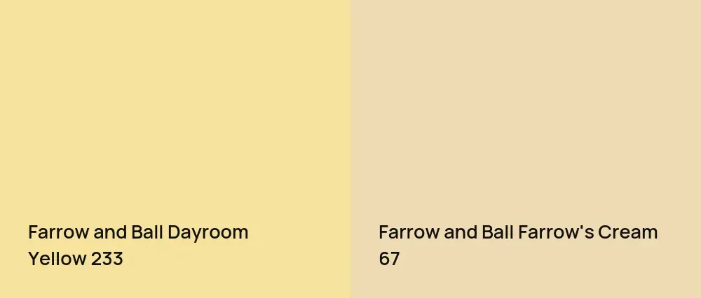 Farrow and Ball Dayroom Yellow 233 vs Farrow and Ball Farrow's Cream 67