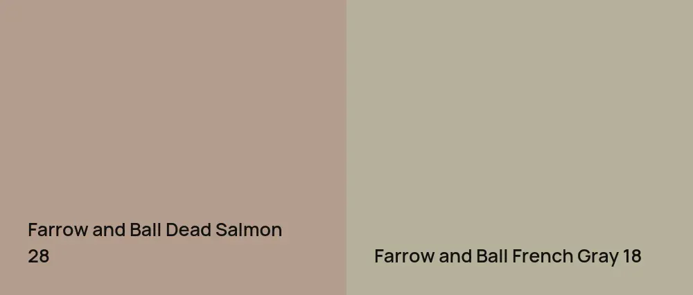 Farrow and Ball Dead Salmon 28 vs Farrow and Ball French Gray 18