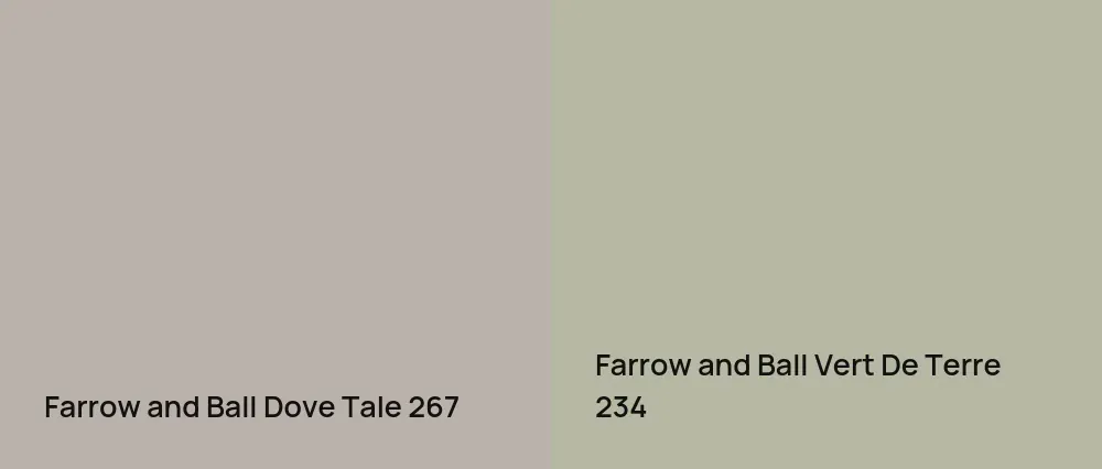 Farrow and Ball Dove Tale 267 vs Farrow and Ball Vert De Terre 234