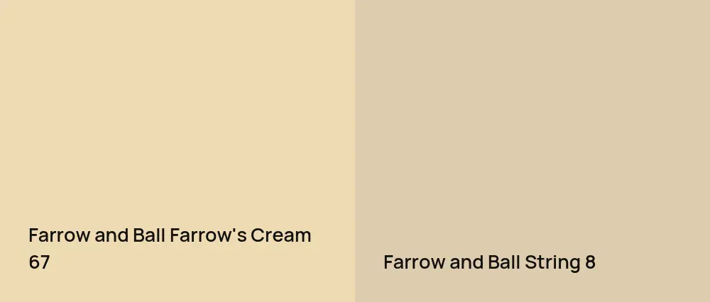 Farrow and Ball Farrow's Cream 67 vs Farrow and Ball String 8