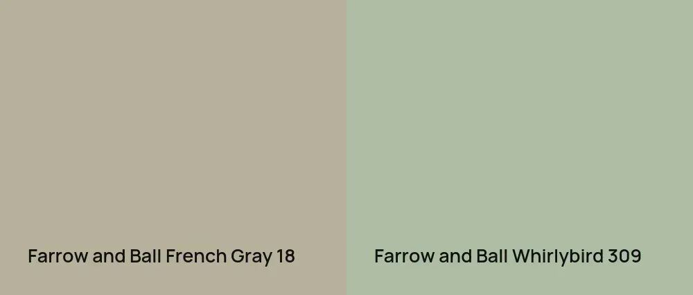 Farrow and Ball French Gray 18 vs Farrow and Ball Whirlybird 309