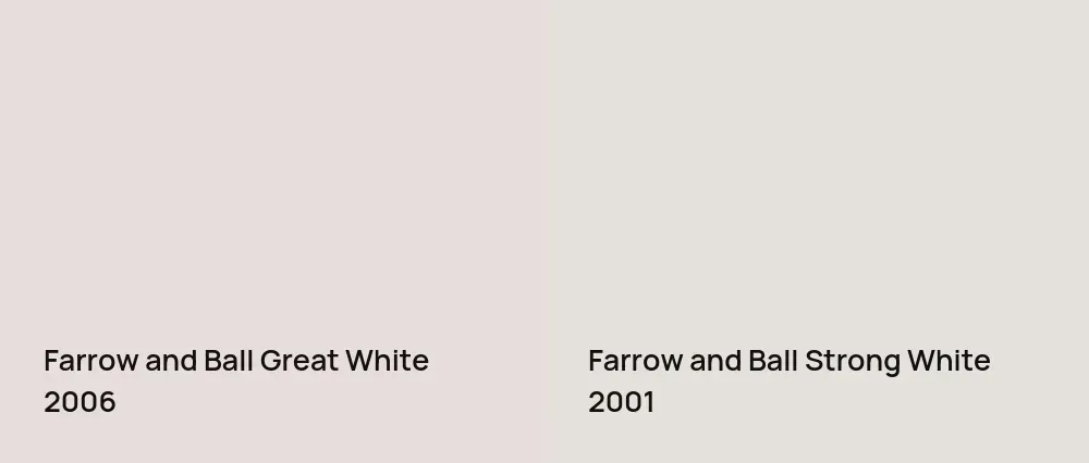 Farrow and Ball Great White 2006 vs Farrow and Ball Strong White 2001