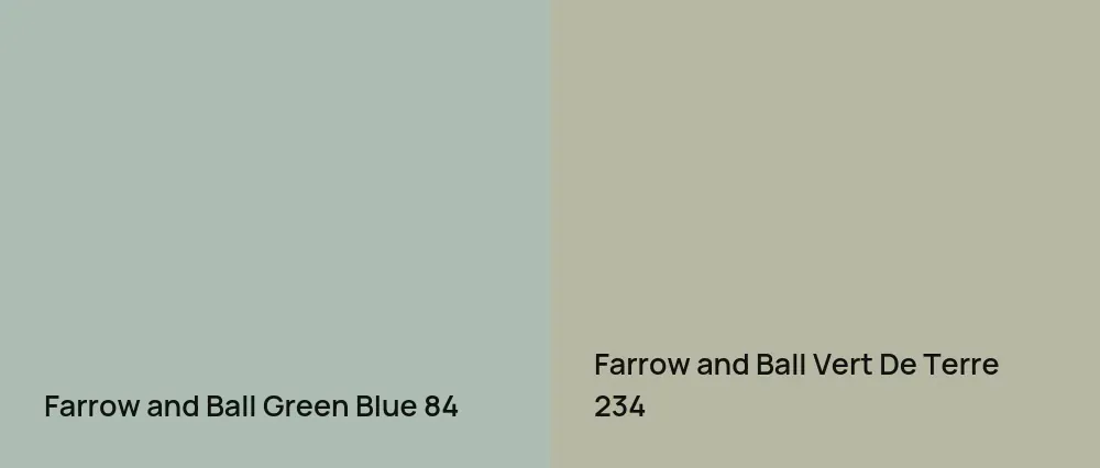 Farrow and Ball Green Blue 84 vs Farrow and Ball Vert De Terre 234