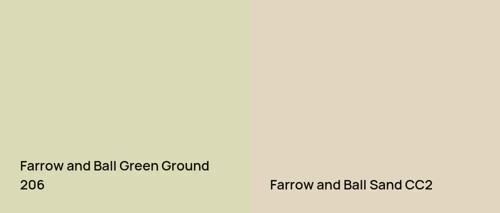 Farrow and Ball Green Ground 206 vs Farrow and Ball Sand CC2