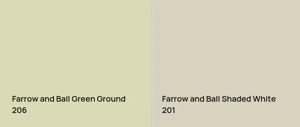 Farrow and Ball Green Ground 206 vs Farrow and Ball Shaded White 201