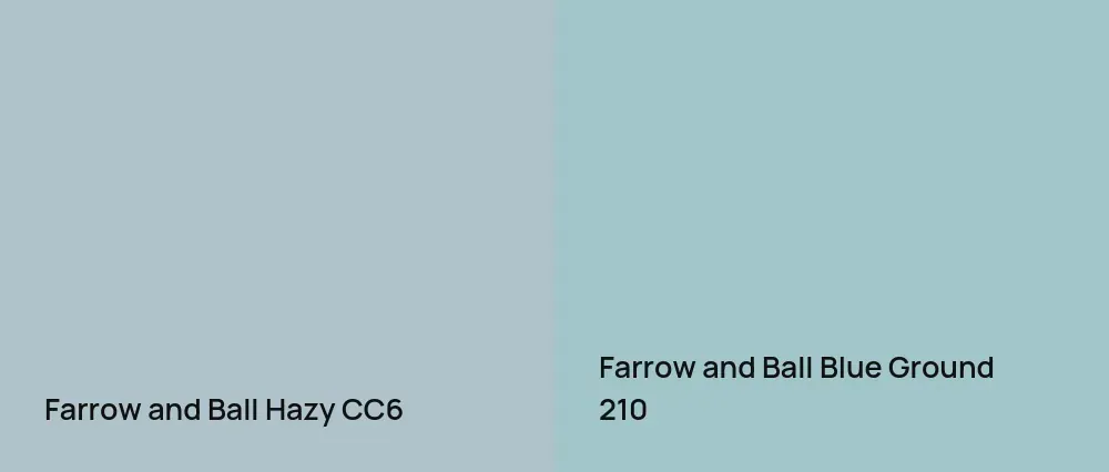 Farrow and Ball Hazy CC6 vs Farrow and Ball Blue Ground 210