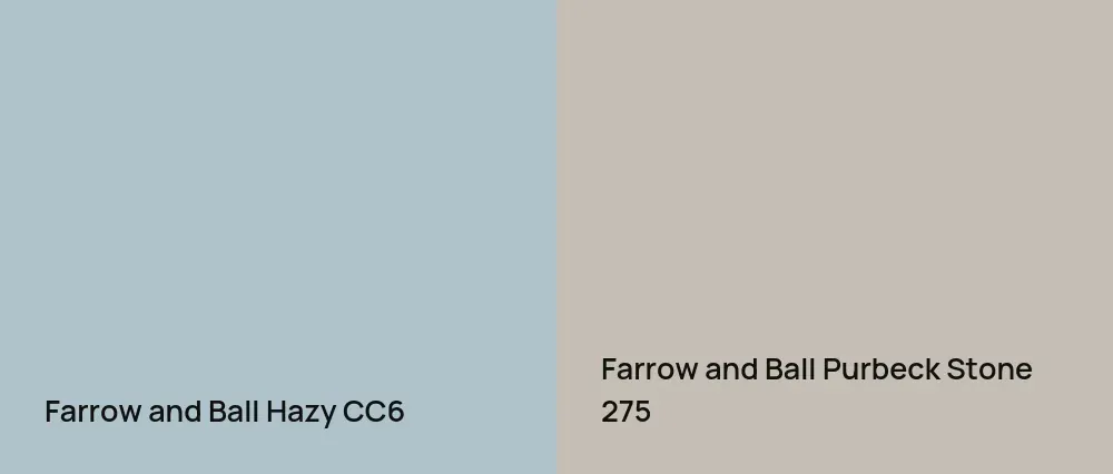 Farrow and Ball Hazy CC6 vs Farrow and Ball Purbeck Stone 275