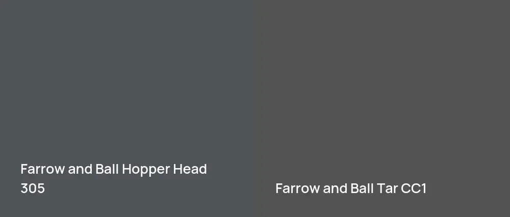 Farrow and Ball Hopper Head 305 vs Farrow and Ball Tar CC1