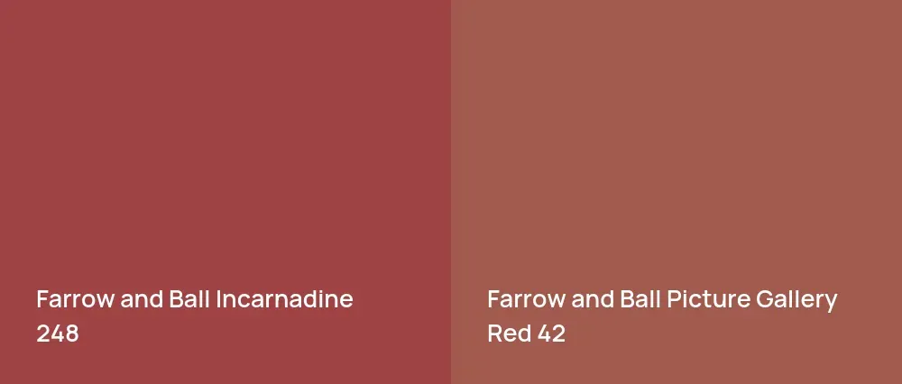 Farrow and Ball Incarnadine 248 vs Farrow and Ball Picture Gallery Red 42