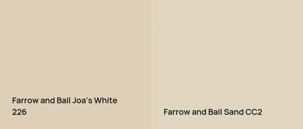 Farrow and Ball Joa's White 226 vs Farrow and Ball Sand CC2