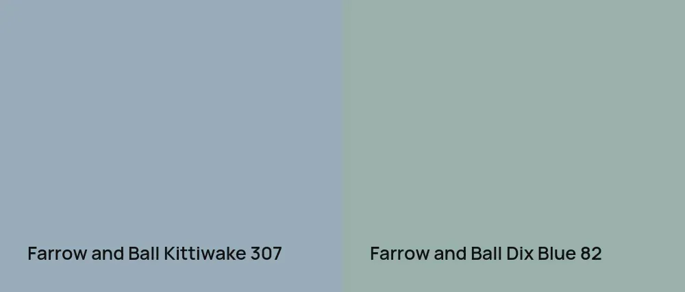 Farrow and Ball Kittiwake 307 vs Farrow and Ball Dix Blue 82