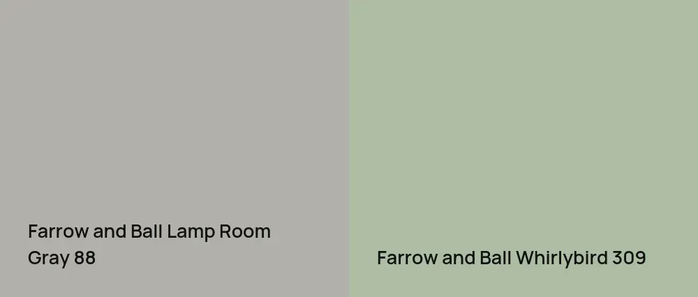 Farrow and Ball Lamp Room Gray 88 vs Farrow and Ball Whirlybird 309