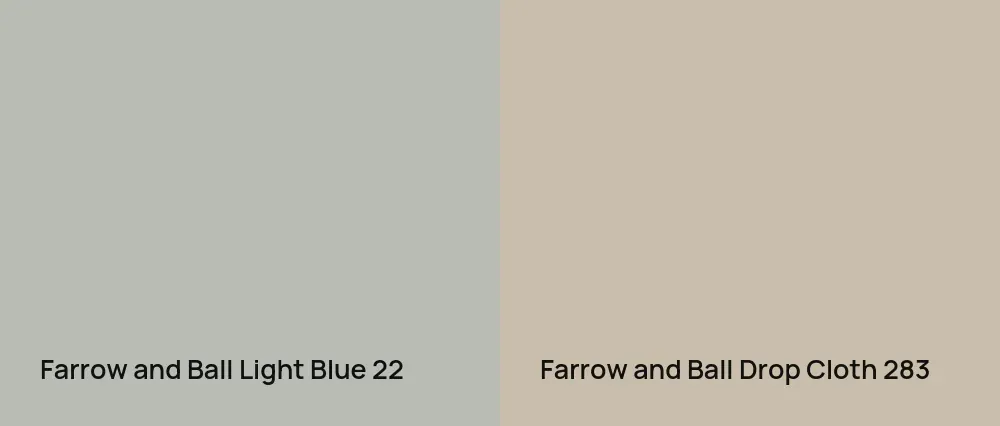 Farrow and Ball Light Blue 22 vs Farrow and Ball Drop Cloth 283