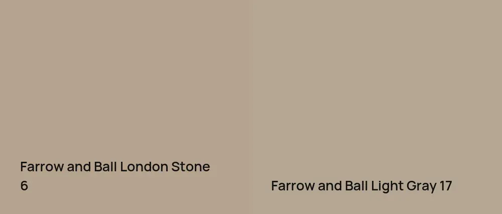 Farrow and Ball London Stone 6 vs Farrow and Ball Light Gray 17