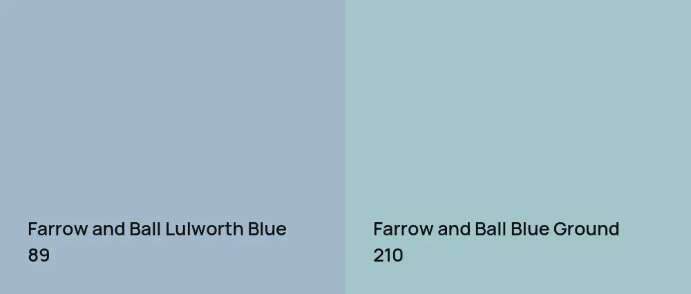 Farrow and Ball Lulworth Blue 89 vs Farrow and Ball Blue Ground 210
