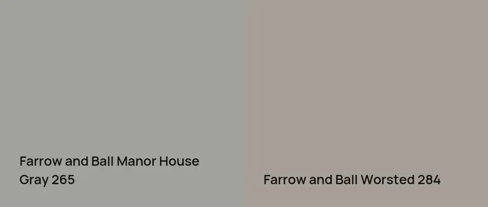 Farrow and Ball Manor House Gray 265 vs Farrow and Ball Worsted 284