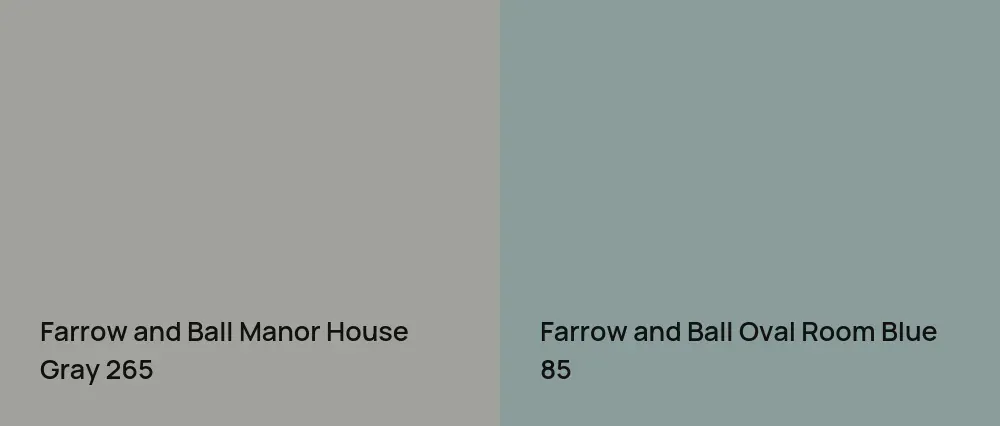 Farrow and Ball Manor House Gray 265 vs Farrow and Ball Oval Room Blue 85