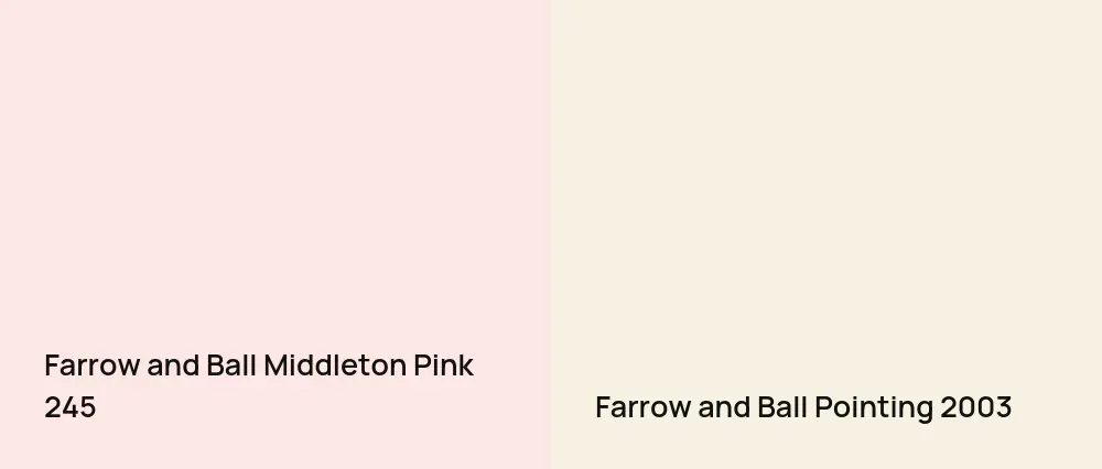 Farrow and Ball Middleton Pink 245 vs Farrow and Ball Pointing 2003