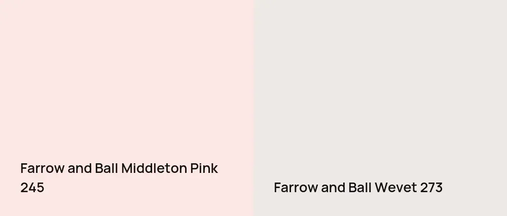 Farrow and Ball Middleton Pink 245 vs Farrow and Ball Wevet 273