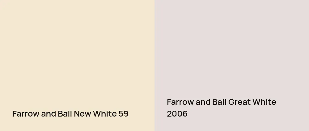 Farrow and Ball New White 59 vs Farrow and Ball Great White 2006