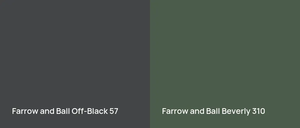 Farrow and Ball Off-Black 57 vs Farrow and Ball Beverly 310