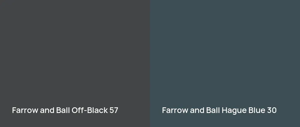 Farrow and Ball Off-Black 57 vs Farrow and Ball Hague Blue 30