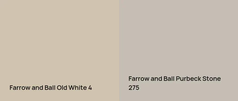 Farrow and Ball Old White 4 vs Farrow and Ball Purbeck Stone 275