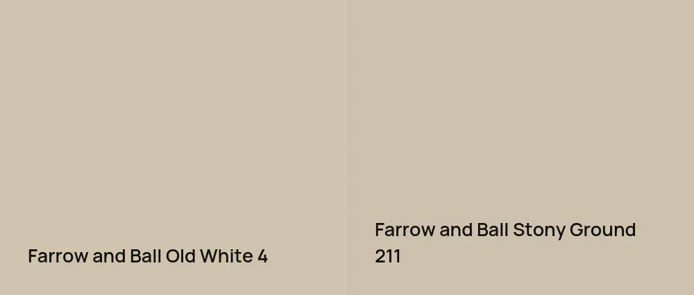 Farrow and Ball Old White 4 vs Farrow and Ball Stony Ground 211