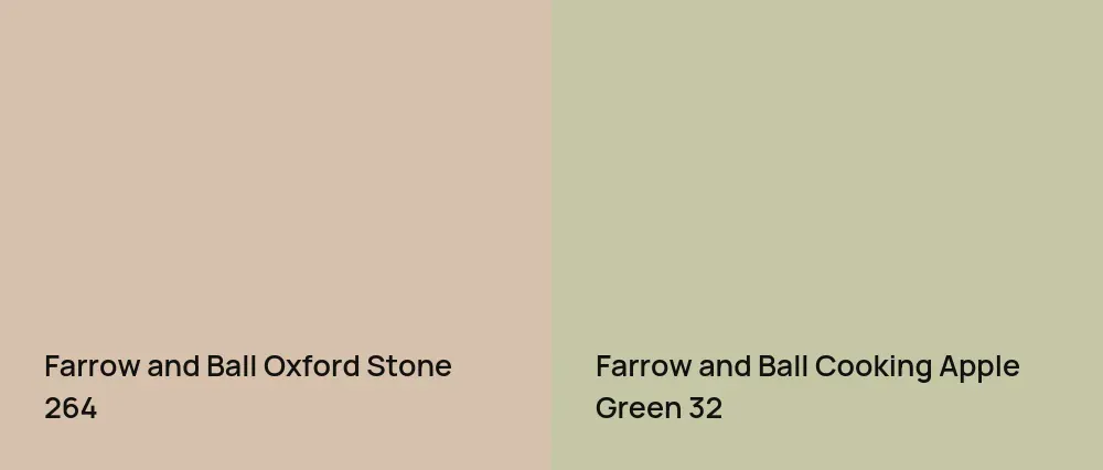 Farrow and Ball Oxford Stone 264 vs Farrow and Ball Cooking Apple Green 32