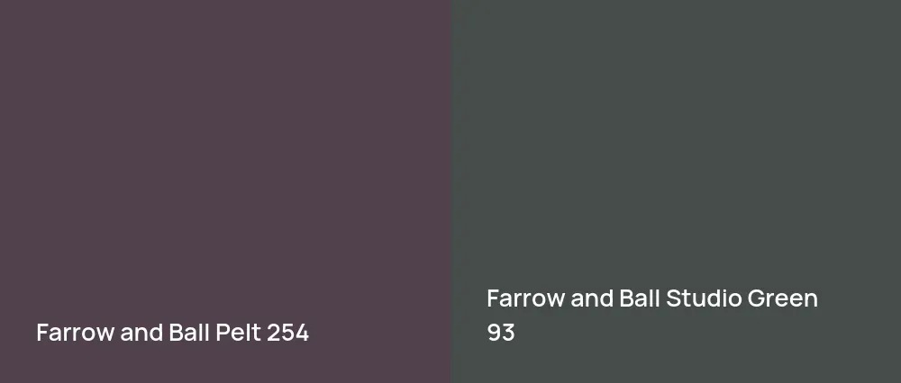 Farrow and Ball Pelt 254 vs Farrow and Ball Studio Green 93