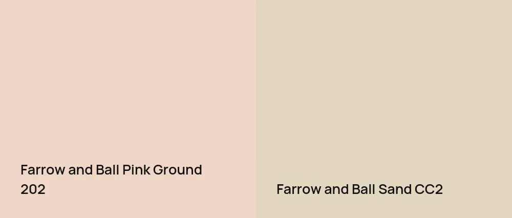 Farrow and Ball Pink Ground 202 vs Farrow and Ball Sand CC2