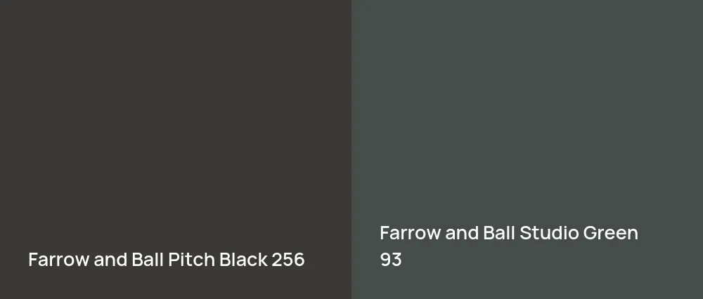 Farrow and Ball Pitch Black 256 vs Farrow and Ball Studio Green 93