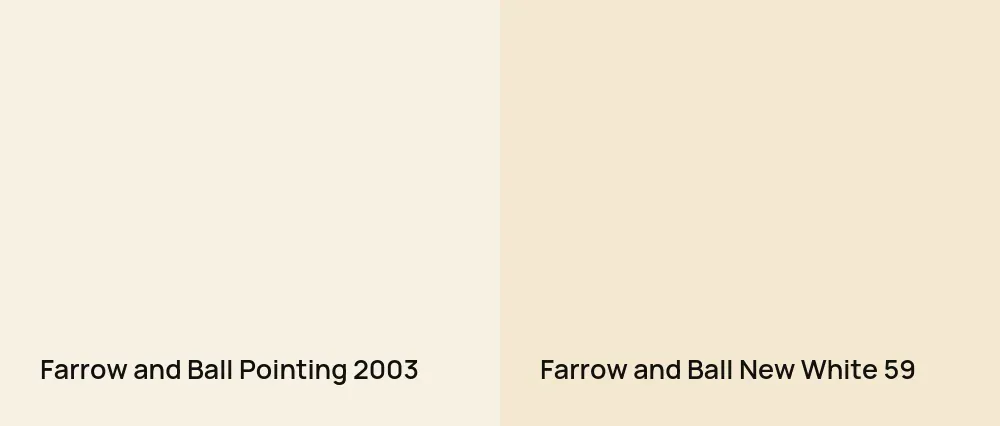 Farrow and Ball Pointing 2003 vs Farrow and Ball New White 59