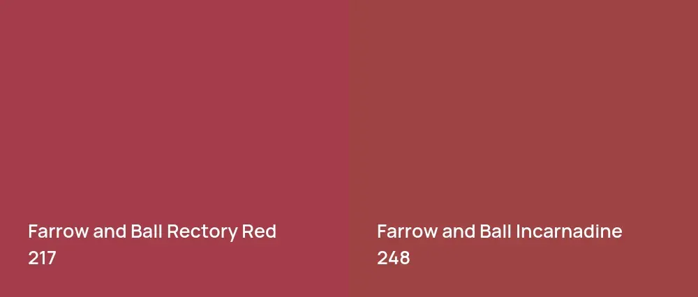 Farrow and Ball Rectory Red 217 vs Farrow and Ball Incarnadine 248