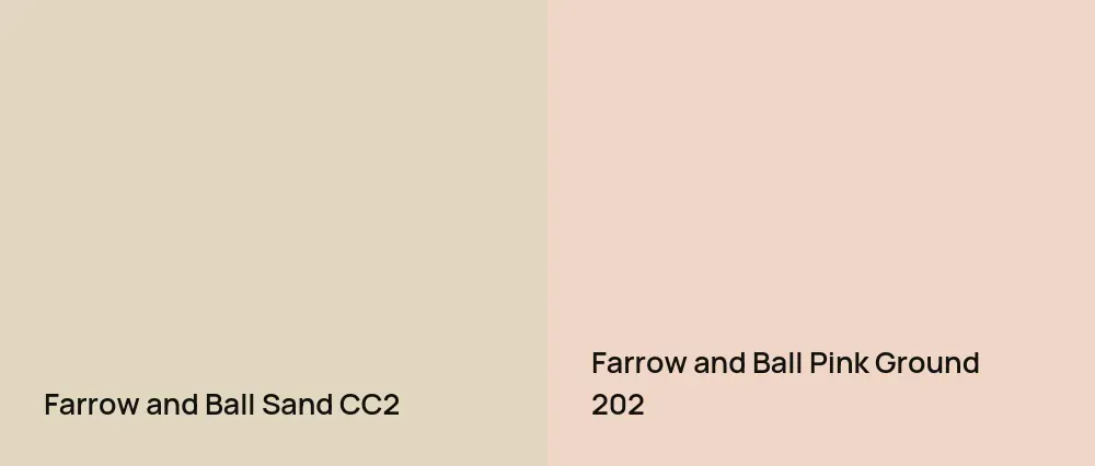 Farrow and Ball Sand CC2 vs Farrow and Ball Pink Ground 202