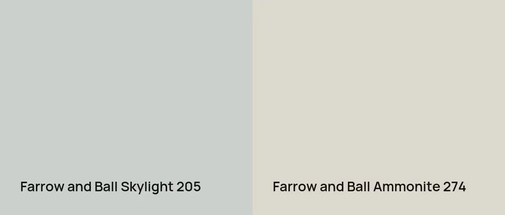 Farrow and Ball Skylight 205 vs Farrow and Ball Ammonite 274
