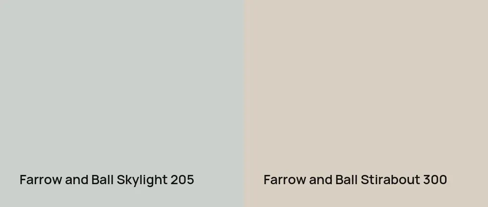 Farrow and Ball Skylight 205 vs Farrow and Ball Stirabout 300