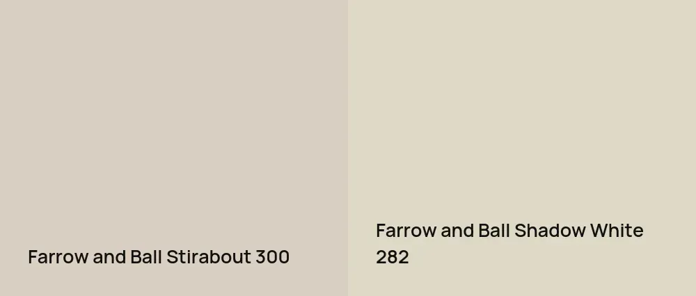 Farrow and Ball Stirabout 300 vs Farrow and Ball Shadow White 282
