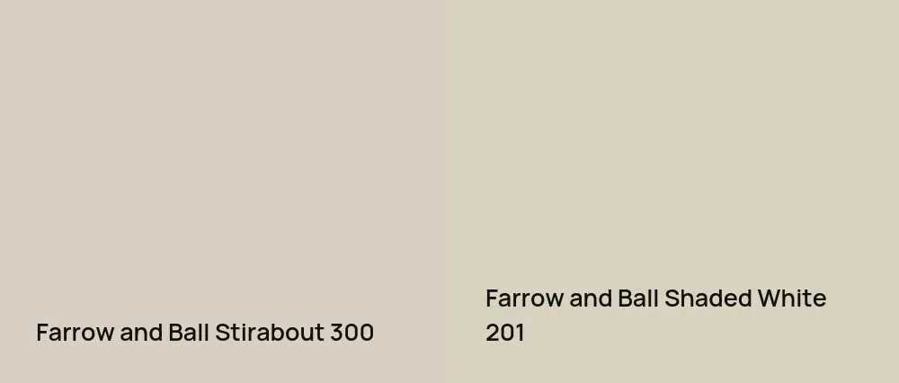 Farrow and Ball Stirabout 300 vs Farrow and Ball Shaded White 201
