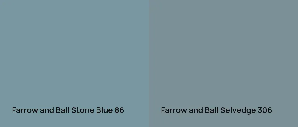 Farrow and Ball Stone Blue 86 vs Farrow and Ball Selvedge 306