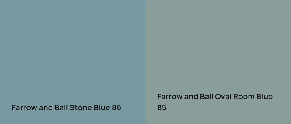 Farrow and Ball Stone Blue 86 vs Farrow and Ball Oval Room Blue 85