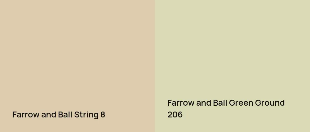 Farrow and Ball String 8 vs Farrow and Ball Green Ground 206