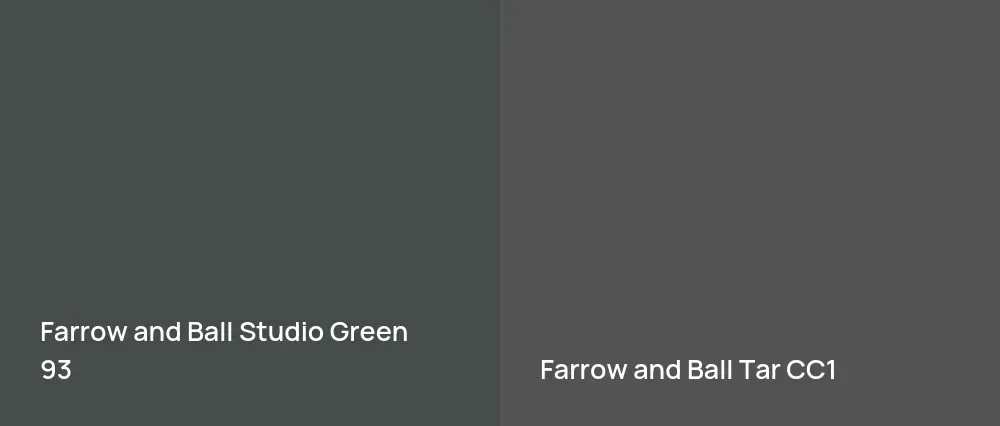 Farrow and Ball Studio Green 93 vs Farrow and Ball Tar CC1