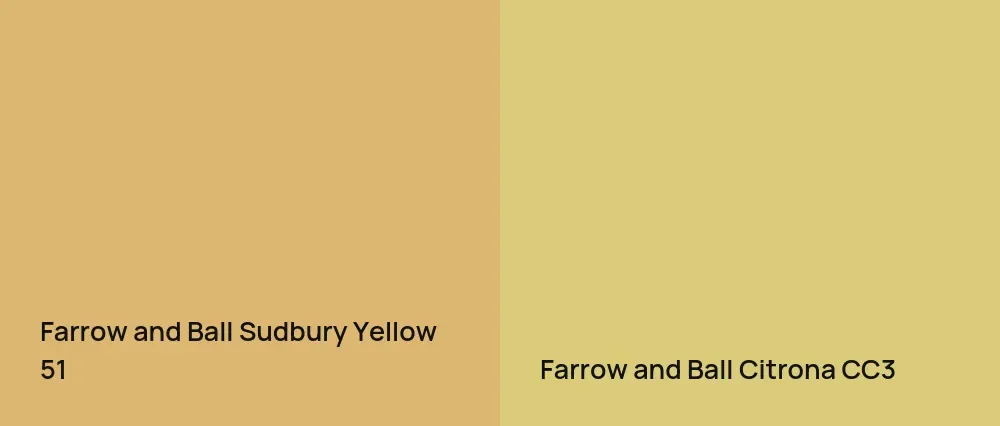 Farrow and Ball Sudbury Yellow 51 vs Farrow and Ball Citrona CC3