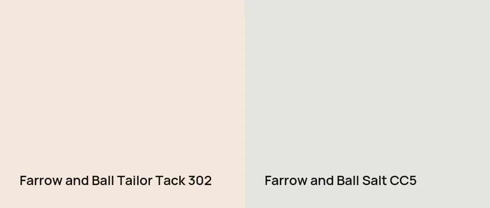 Farrow and Ball Tailor Tack 302 vs Farrow and Ball Salt CC5