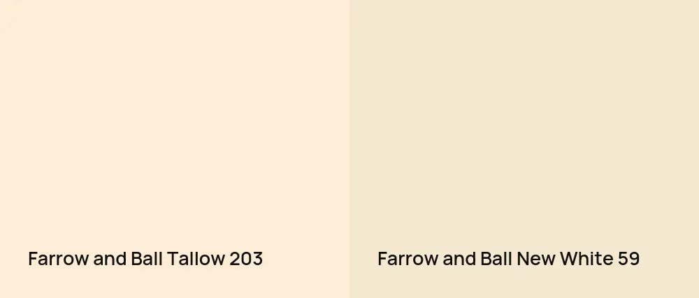 Farrow and Ball Tallow 203 vs Farrow and Ball New White 59
