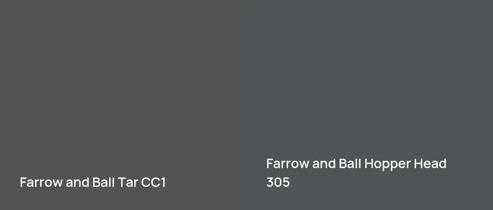 Farrow and Ball Tar CC1 vs Farrow and Ball Hopper Head 305