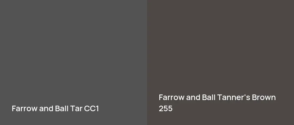Farrow and Ball Tar CC1 vs Farrow and Ball Tanner's Brown 255