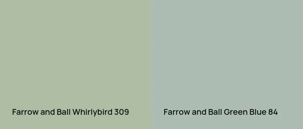 Farrow and Ball Whirlybird 309 vs Farrow and Ball Green Blue 84