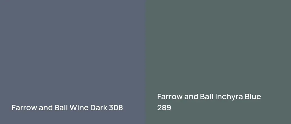 Farrow and Ball Wine Dark 308 vs Farrow and Ball Inchyra Blue 289